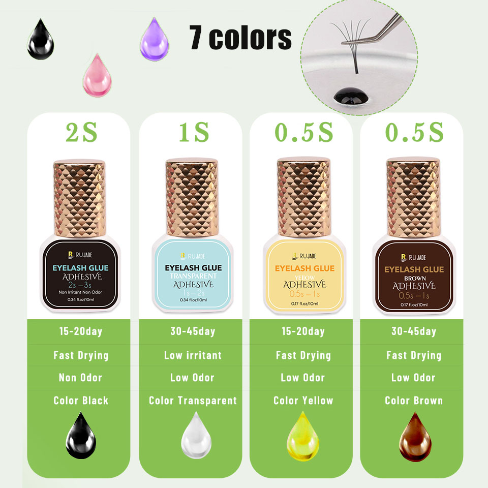 Profesjonalny klej do rzęs 5/1 – Eyelash Extension Eye Irritation recenzja i cena