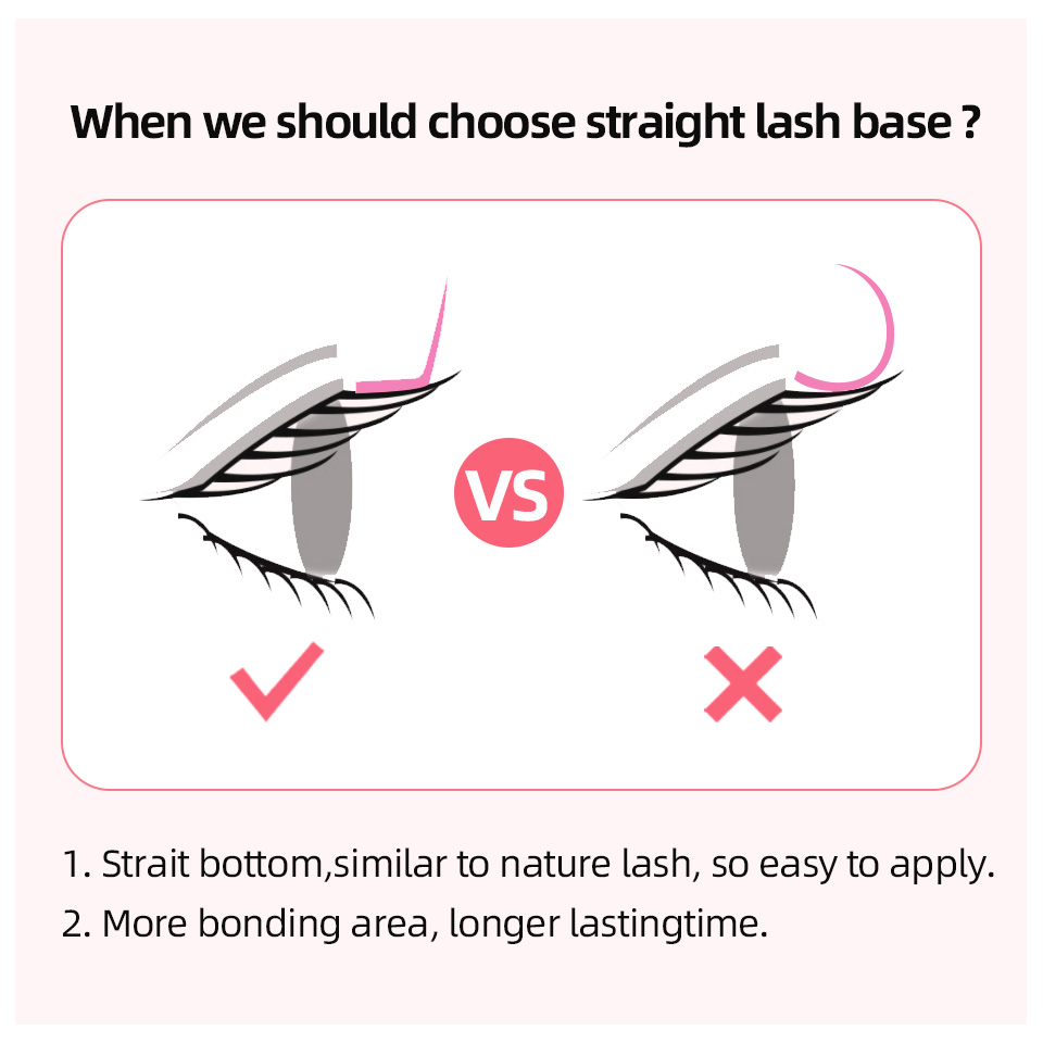 RUJADE L L+ LC LD LU(M) Curl I – Lash Tray Organizer recenzja i cena